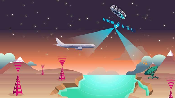 星基ADS-B全球航空器監(jiān)視網(wǎng)絡(luò)項目 星基ADS-B全球航空器監(jiān)視網(wǎng)絡(luò)項目