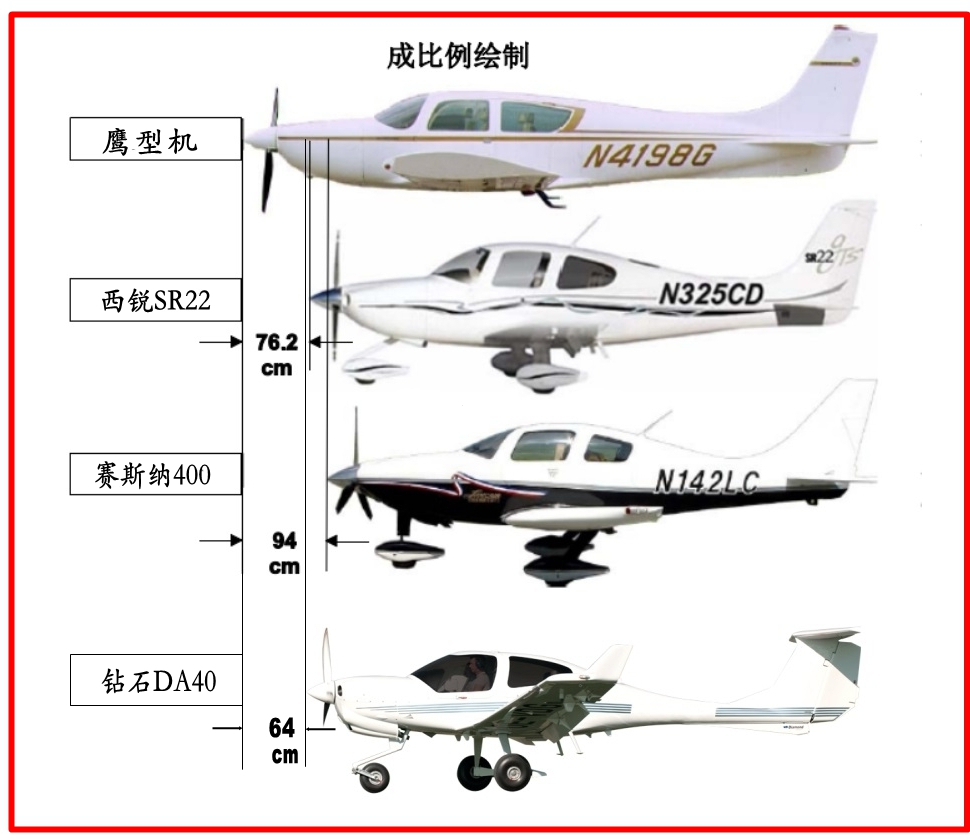 湖南中發軍融實業有限公司,中發軍融
