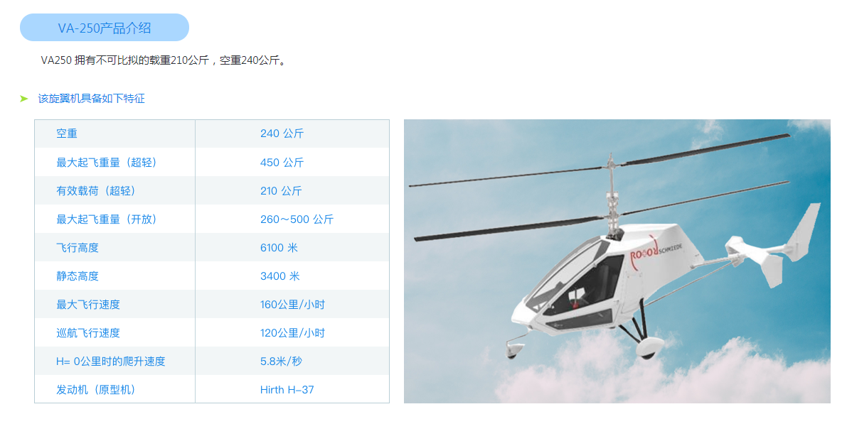 湖南中發軍融實業有限公司,中發軍融 湖南中發軍融實業有限公司,中發軍融