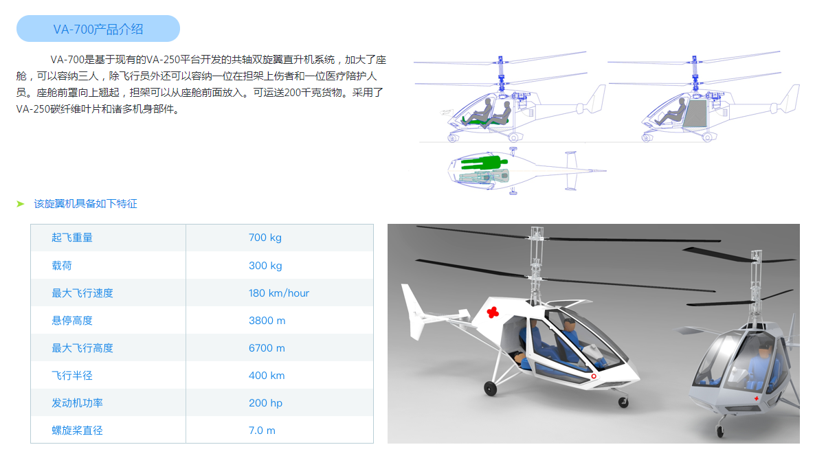 湖南中發軍融實業有限公司,中發軍融 湖南中發軍融實業有限公司,中發軍融