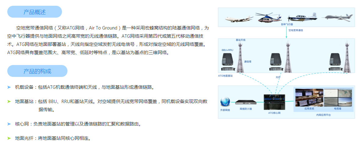 湖南中發(fā)軍融實(shí)業(yè)有限公司,中發(fā)軍融 湖南中發(fā)軍融實(shí)業(yè)有限公司,中發(fā)軍融